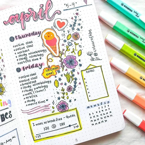 Ghidul tau complet pentru work / study from home