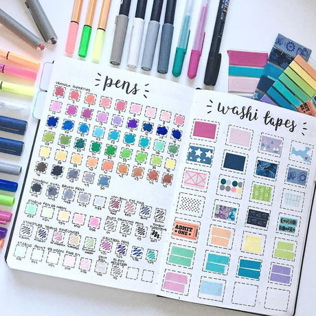 Washi Tape: Secretul Pentru Un Jurnal De Calatorie Perfect!