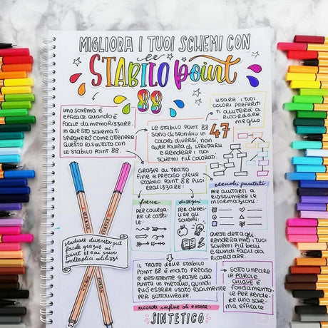 Fine Liner: Transforma-ti notitele intr-o opera de arta!