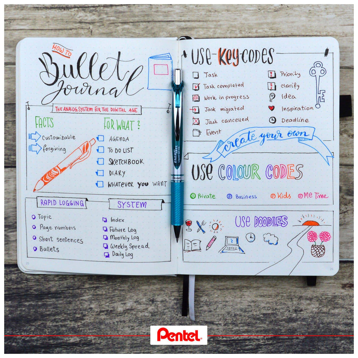 Roller Energel PENTEL cu mecanism 0.7mm 6 buc/set plastic Paperie.ro 