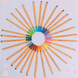 Fineliner STABILO point 88set 10 culori Fineliner Stabilo 