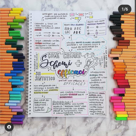Fineliner STABILO point 88 set 30 culori Fineliner Stabilo 
