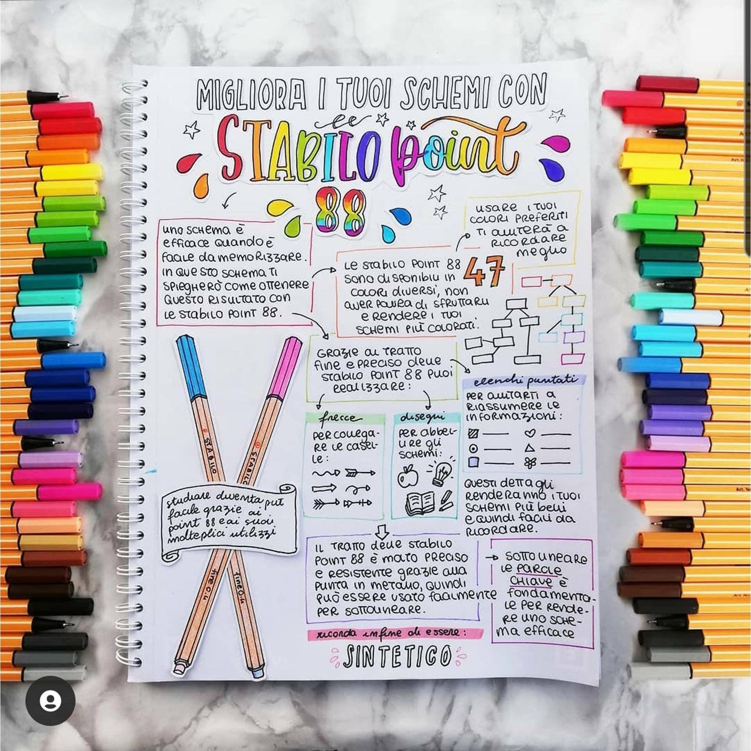 Fineliner STABILO point 88 set 20 culori in suport Fineliner Stabilo 